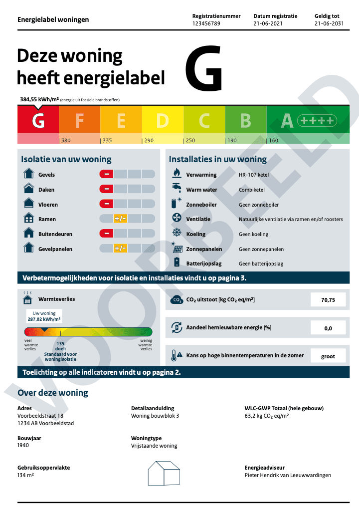 Voorbeeld nieuw energielabel g v2